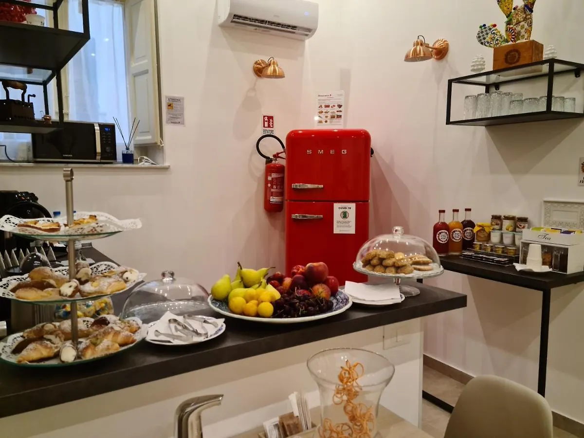Mama Tita Rooms And Breakfast Παλέρμο 2*,  Ιταλία